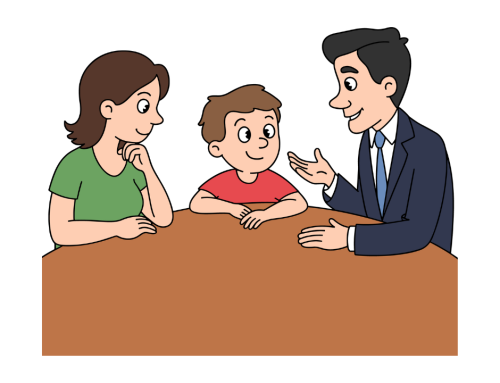 Ο Γύρος των Ερωτήσεων